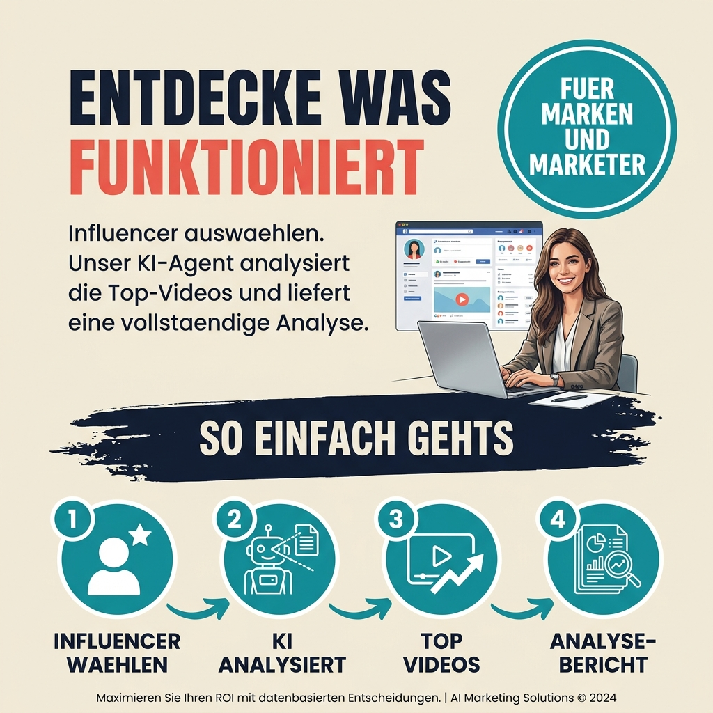 Influencer-Analyse